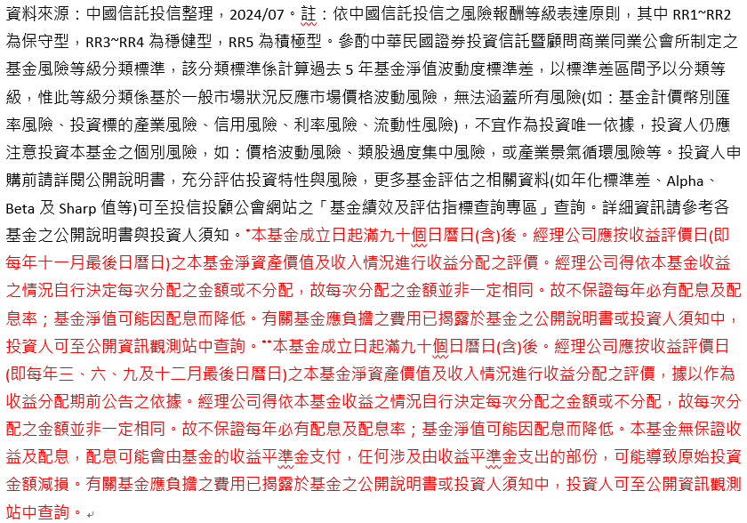 哈日族買爆日本，也能投資日本 中國信託投信日本ETF傘型基金掛牌上市 - https://www.watchmedia01.com