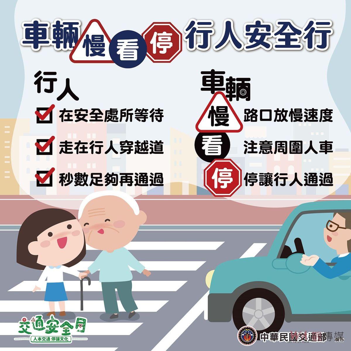 強化道路交通安全意識　使停讓觀念得以深入日常 - https://www.watchmedia01.com