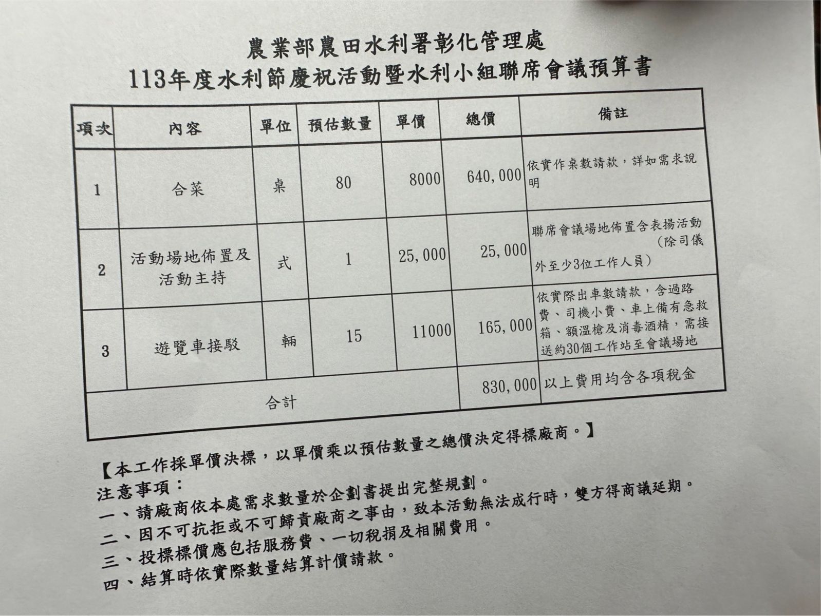 彰化水利節慶祝餐會席開80 桌　爆濫用經費指控　處長澄清未含酒品 - https://www.watchmedia01.com