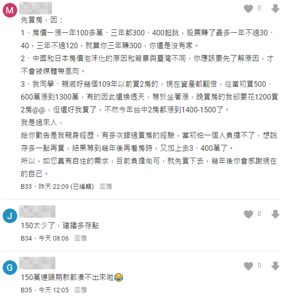 先買房還是先投資？ 考慮完這件事再決定 - https://www.watchmedia01.com