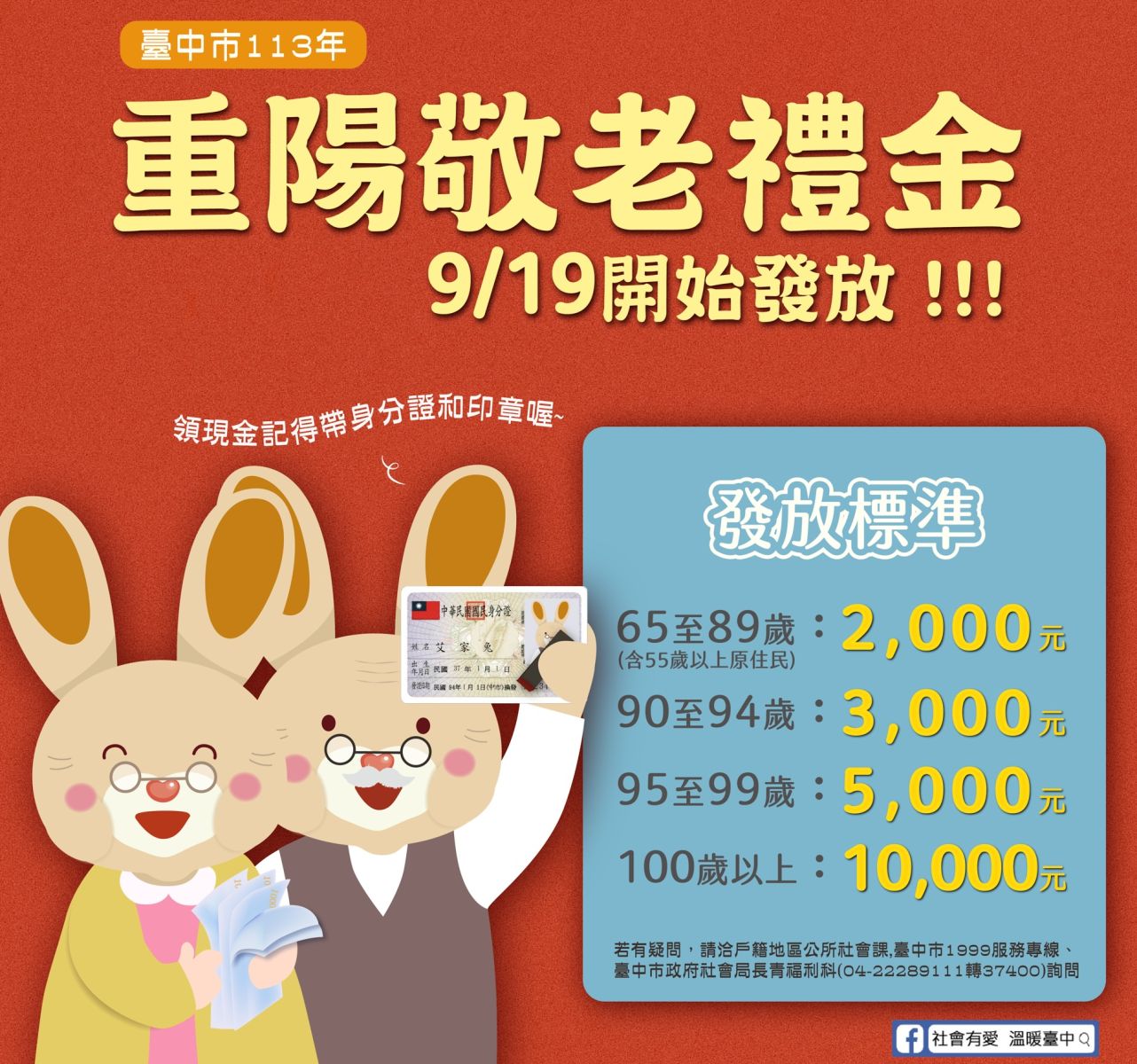 台中重陽禮金9/19起發放 逾48萬長輩受惠 祝福長輩健康久久 - https://www.watchmedia01.com