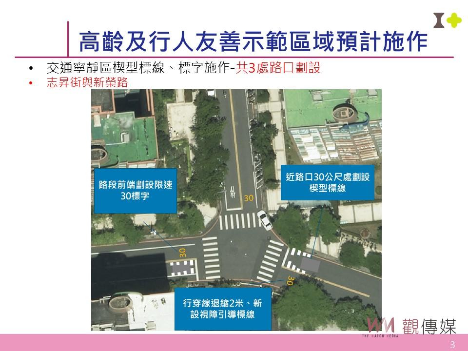 嘉市首處高齡及行人友善示範區　預計今年11月底前完工 - https://www.watchmedia01.com