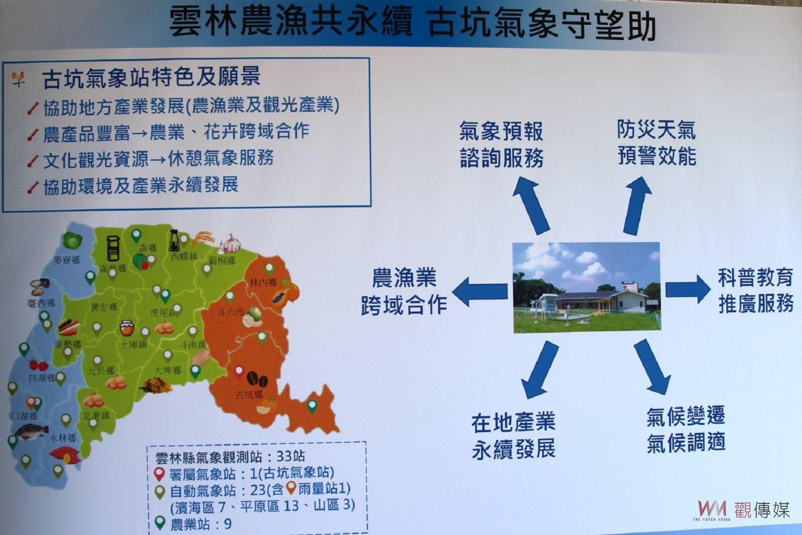 古坑氣象站啟用守望助雲林 一縣市一站最後拼圖完成 - https://www.watchmedia01.com
