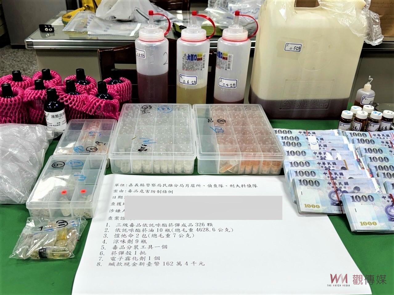 網路販賣喪屍菸彈　民雄警查獲分裝場 - https://www.watchmedia01.com