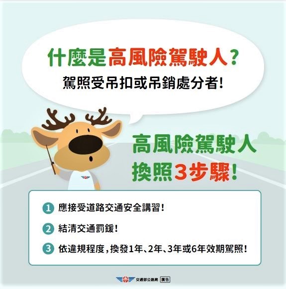 駕照被吊銷、吊扣重考領照只能核發短效期駕照 觀察期為6年 - https://www.watchmedia01.com