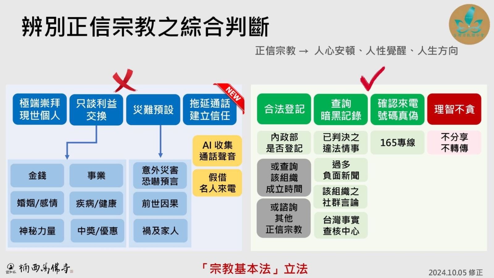 遠離宗教詐騙！法藏和尚：要會辨別正信宗教 - https://www.watchmedia01.com
