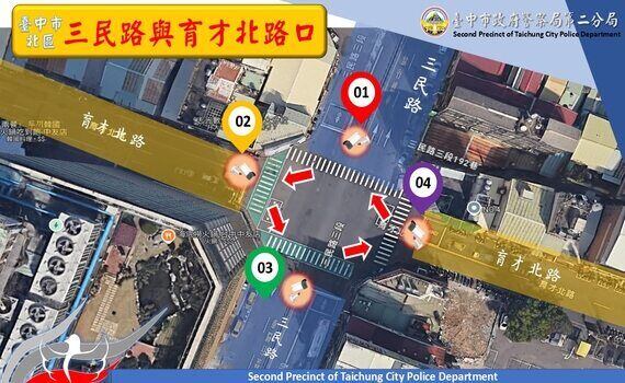 中市首推「不停讓行人」科技執法！三民路、育才北路口12/1正式上路開罰 - https://www.watchmedia01.com