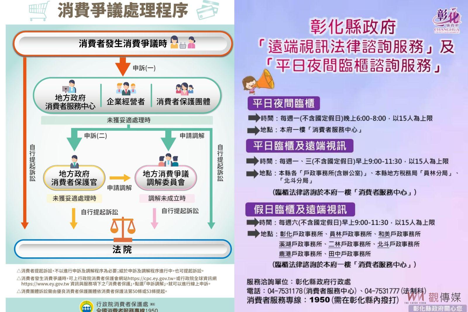 （有影片）／推廣聰明消費　彰化縣政府宣導消費者防範交友服務爭議 - https://www.watchmedia01.com
