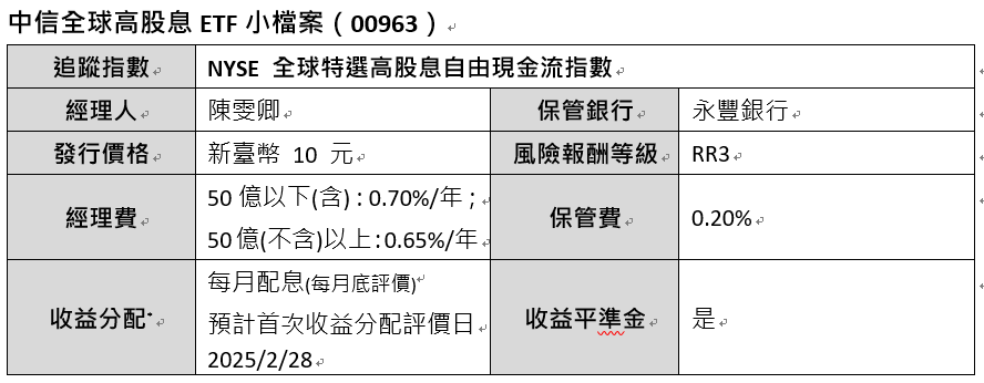 擁抱「成長股」，更要抓緊「金牛股」 這兩檔高息ETF 幫你養「會長大的金牛」 - https://www.watchmedia01.com