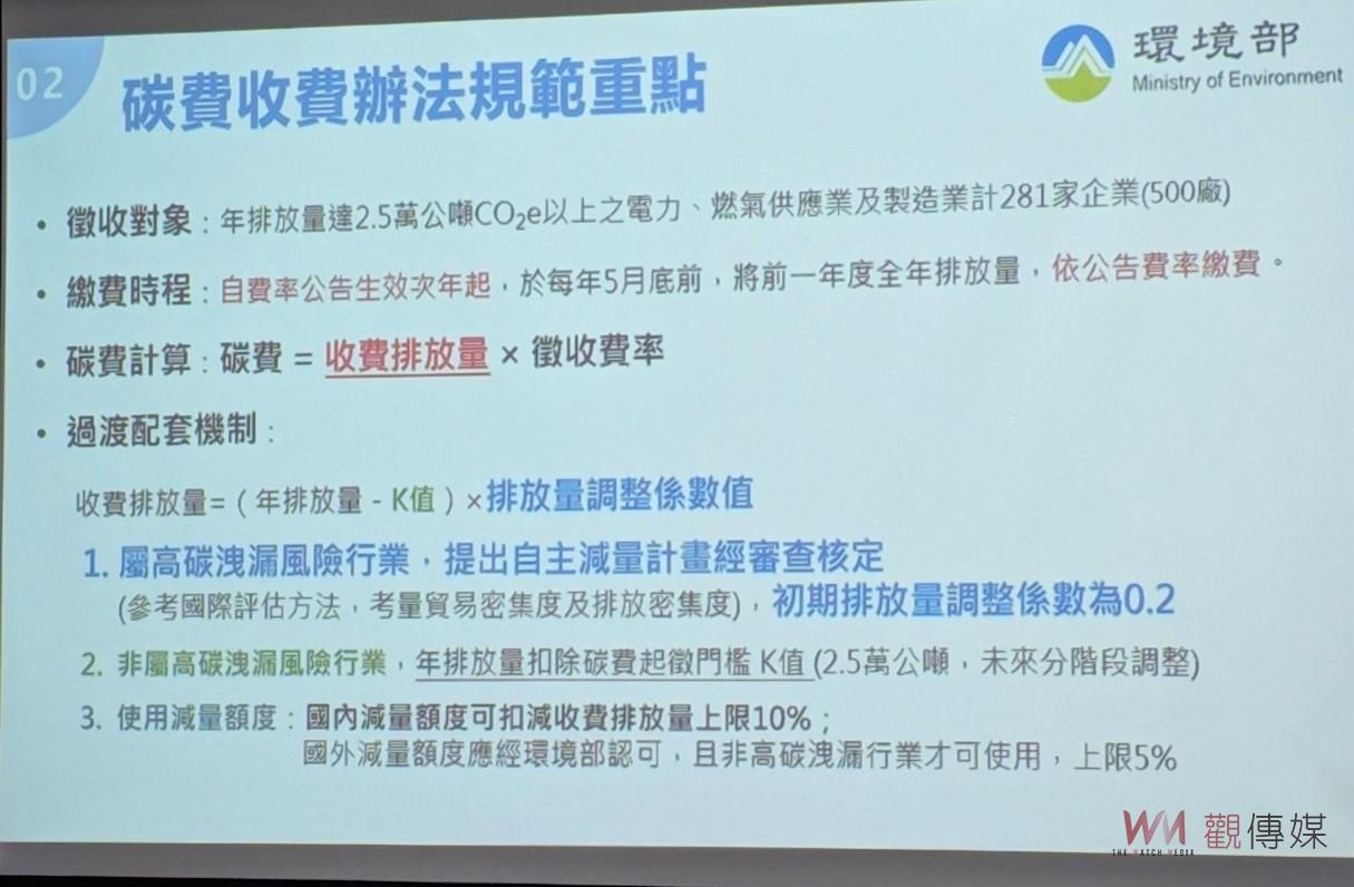 碳費開徵倒數率先辦座談會　帶雲林領產業迎接減碳轉型 - https://www.watchmedia01.com