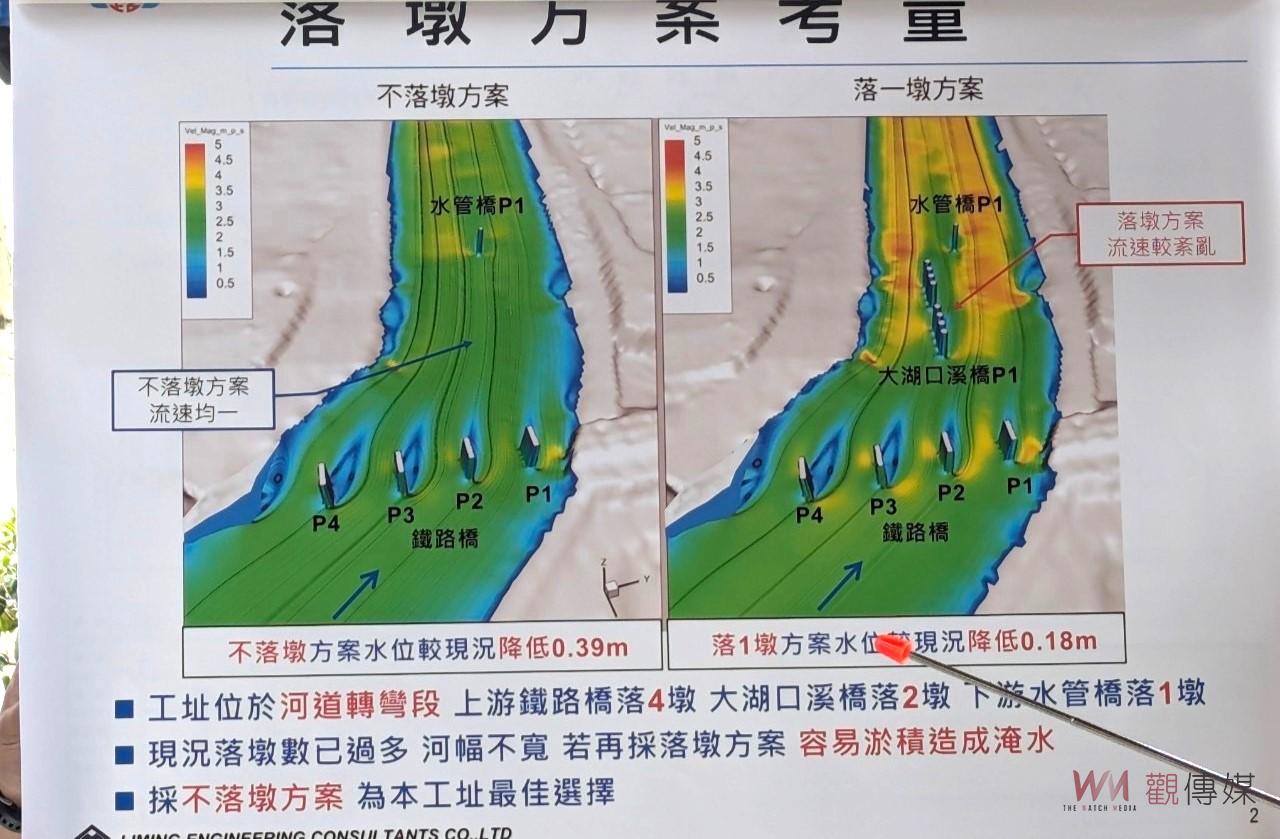 防洪刻不容緩！　劉建國主持大湖口溪橋梁改建說明會保障居民安全 - https://www.watchmedia01.com