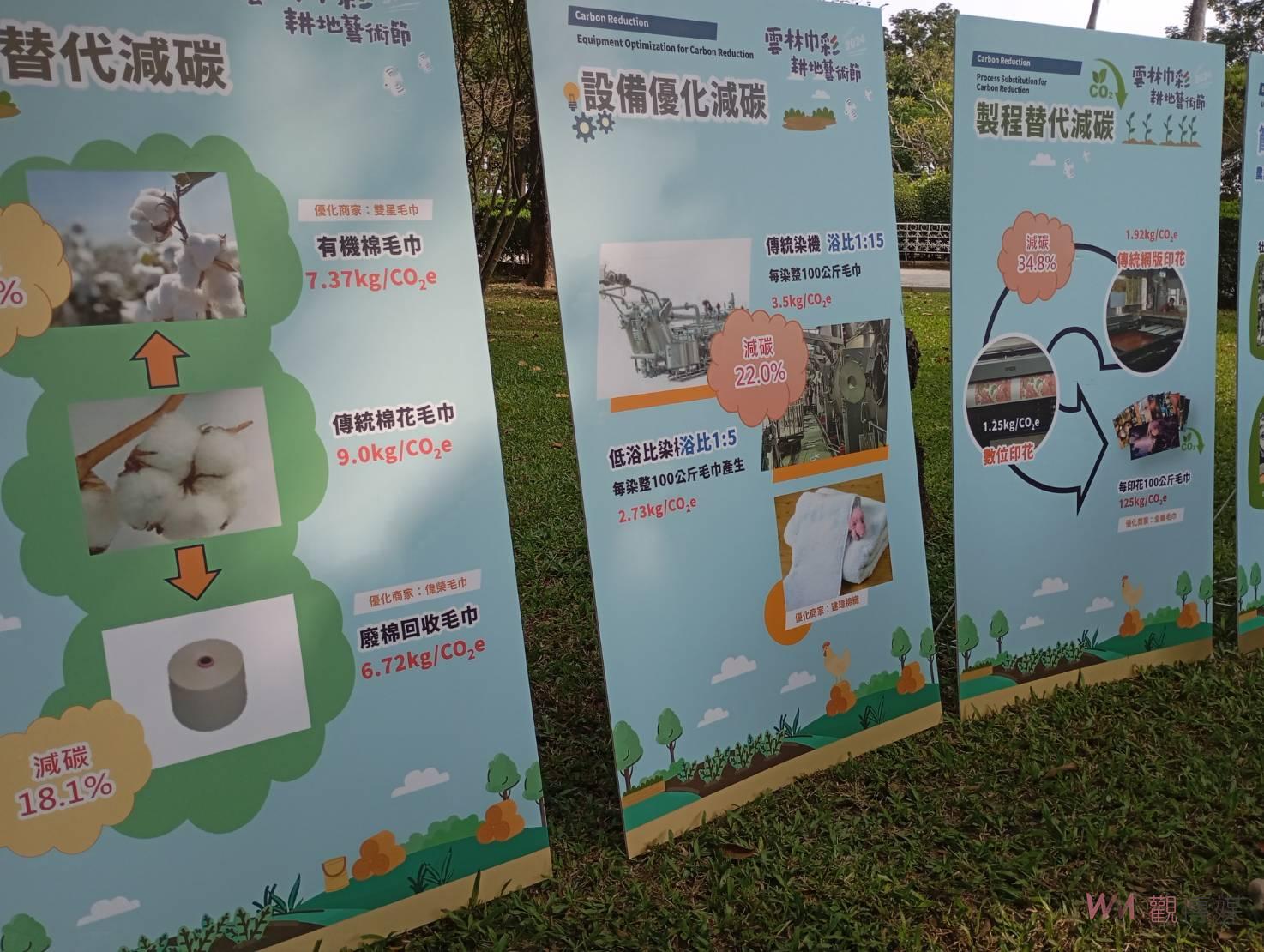 2024雲林巾彩耕地藝術節 11月16日至17日在雲林虎尾同心公園隆重登場 - https://www.watchmedia01.com