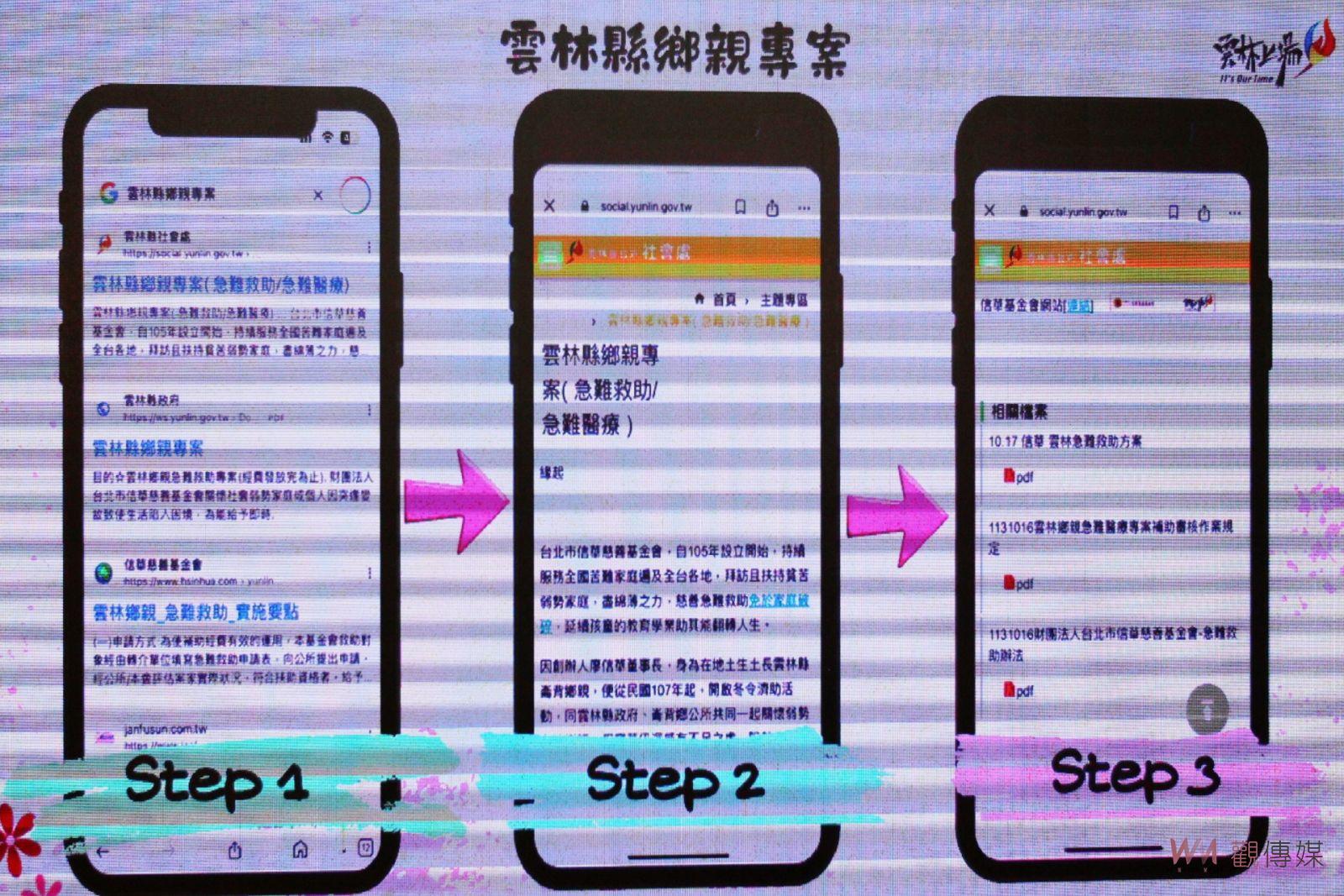 信華慈善基金關懷雲林鄉親 簽署意向書擴大協助弱勢 - https://www.watchmedia01.com