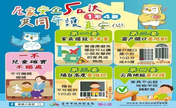 守護兒童健康長大　中市衛生局全面展開兒童事故傷害防制 - https://www.watchmedia01.com