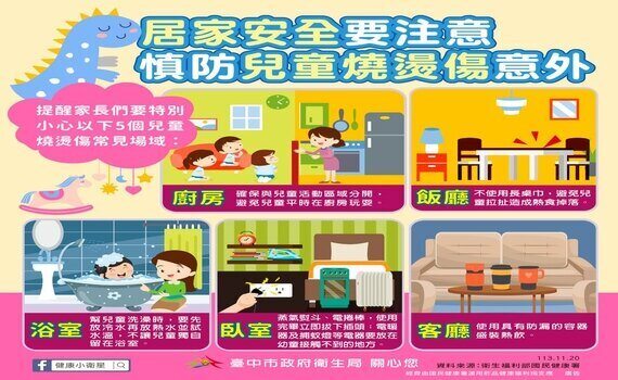 守護兒童健康長大　中市衛生局全面展開兒童事故傷害防制 - https://www.watchmedia01.com