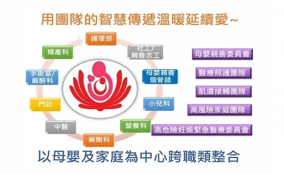 力推母乳哺育　台中慈濟醫院獲特優、跨團隊合作獎殊榮 - https://www.watchmedia01.com