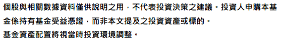 台股迎電子旺季 高股息基金搶資本利得時機到？ - https://www.watchmedia01.com