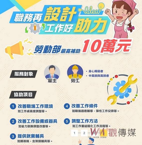 勞動部「職務再設計」幫助身障員工 雲嘉南分署導入協助穩定就業 - https://www.watchmedia01.com