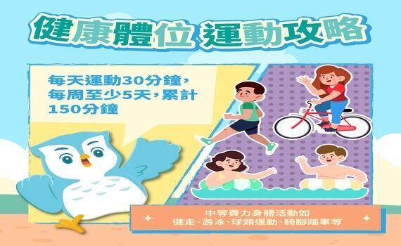 健康體位我最fit　中市衛生局籲量腰圍測健康 - https://www.watchmedia01.com