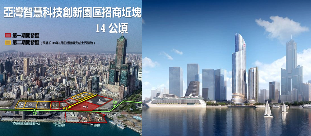 鴻海159億投資高雄亞灣旗艦總部 「豐邑TOP+」前金區地利，加碼軍公教購屋優惠方案 - https://www.watchmedia01.com