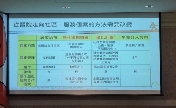 翻轉思覺失調症「針」簡單！台灣最新研究：長效針劑專款助力　病友穩控無負擔、共創社會友善 - https://www.watchmedia01.com