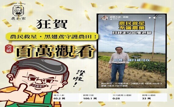創新舉！百萬流量網紅霧農大叔連結市集媒合會　為台灣農業帶來新氣象 - https://www.watchmedia01.com