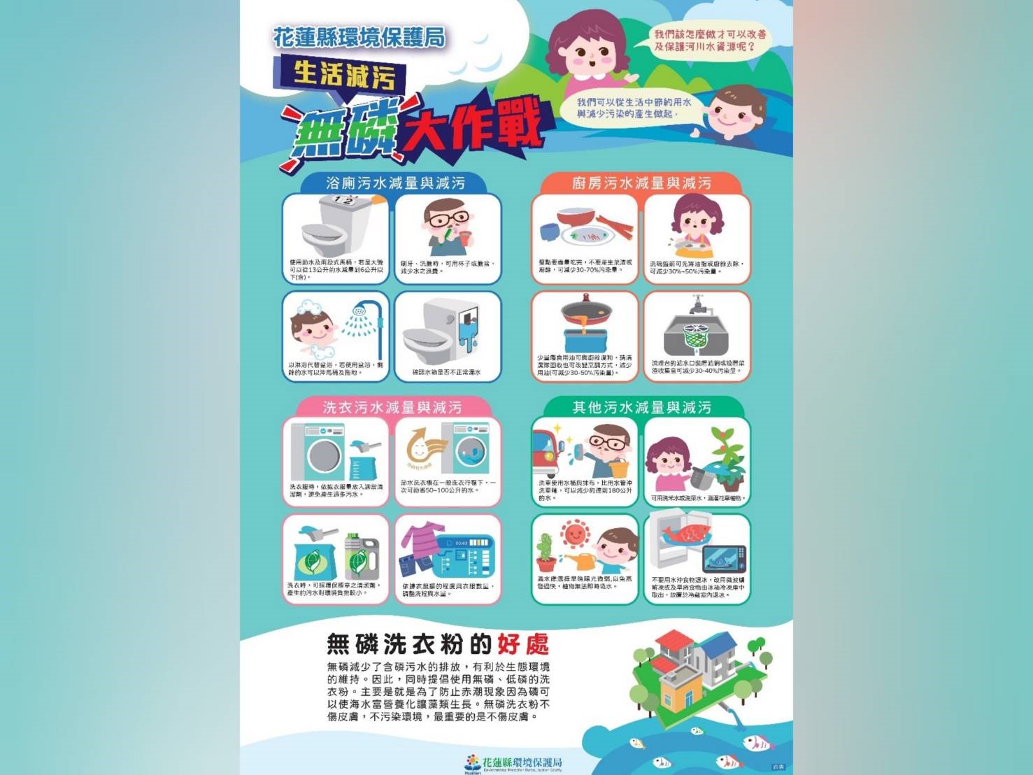 河川保護你我有責 ! 從生活省水減污做起 - https://www.watchmedia01.com