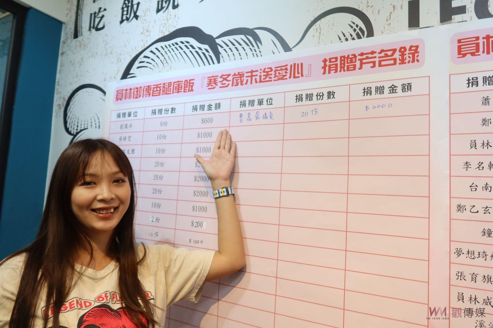 （有影片）／寒流中的溫暖關懷　黃凱楠發起待用餐　讓愛遍地開花 - https://www.watchmedia01.com