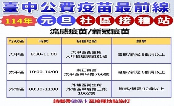 1/1起疫苗新訊息　全民公費流感疫苗及新冠Novavax JN.1疫苗開打 - https://www.watchmedia01.com