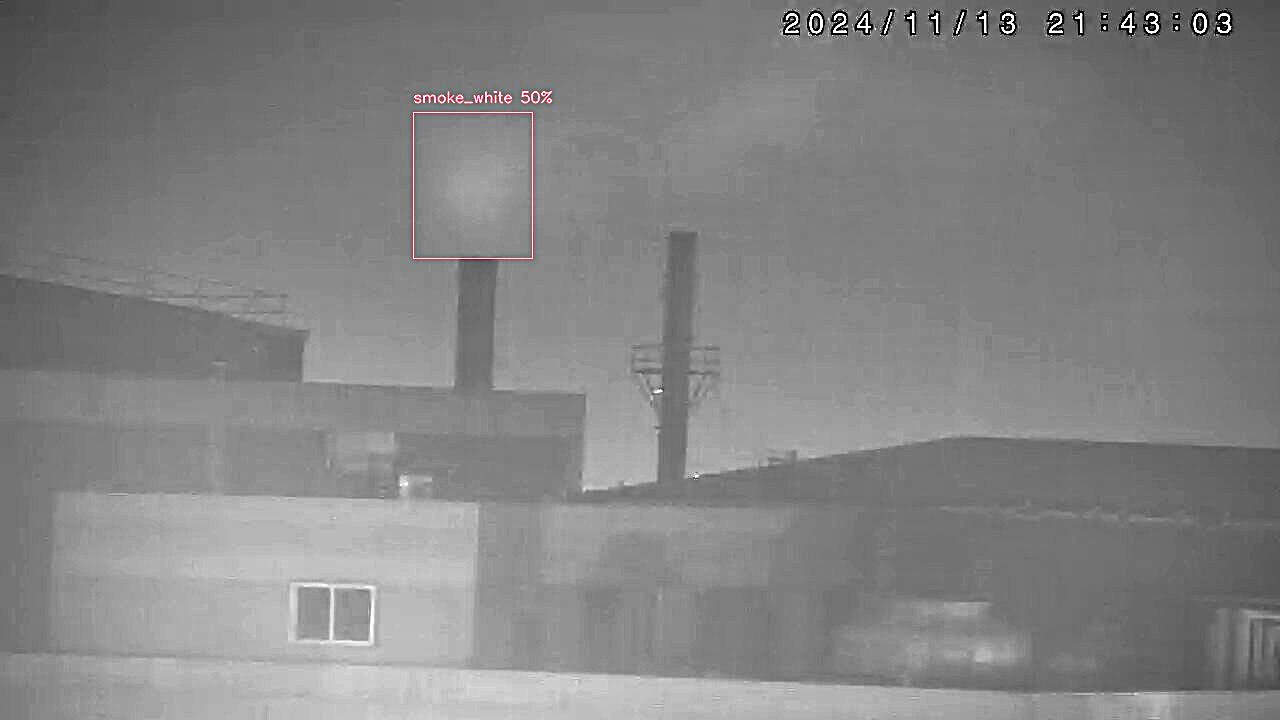 彰化縣啟動空氣污染防護措施 強化科技監控 保障民眾健康 - https://www.watchmedia01.com