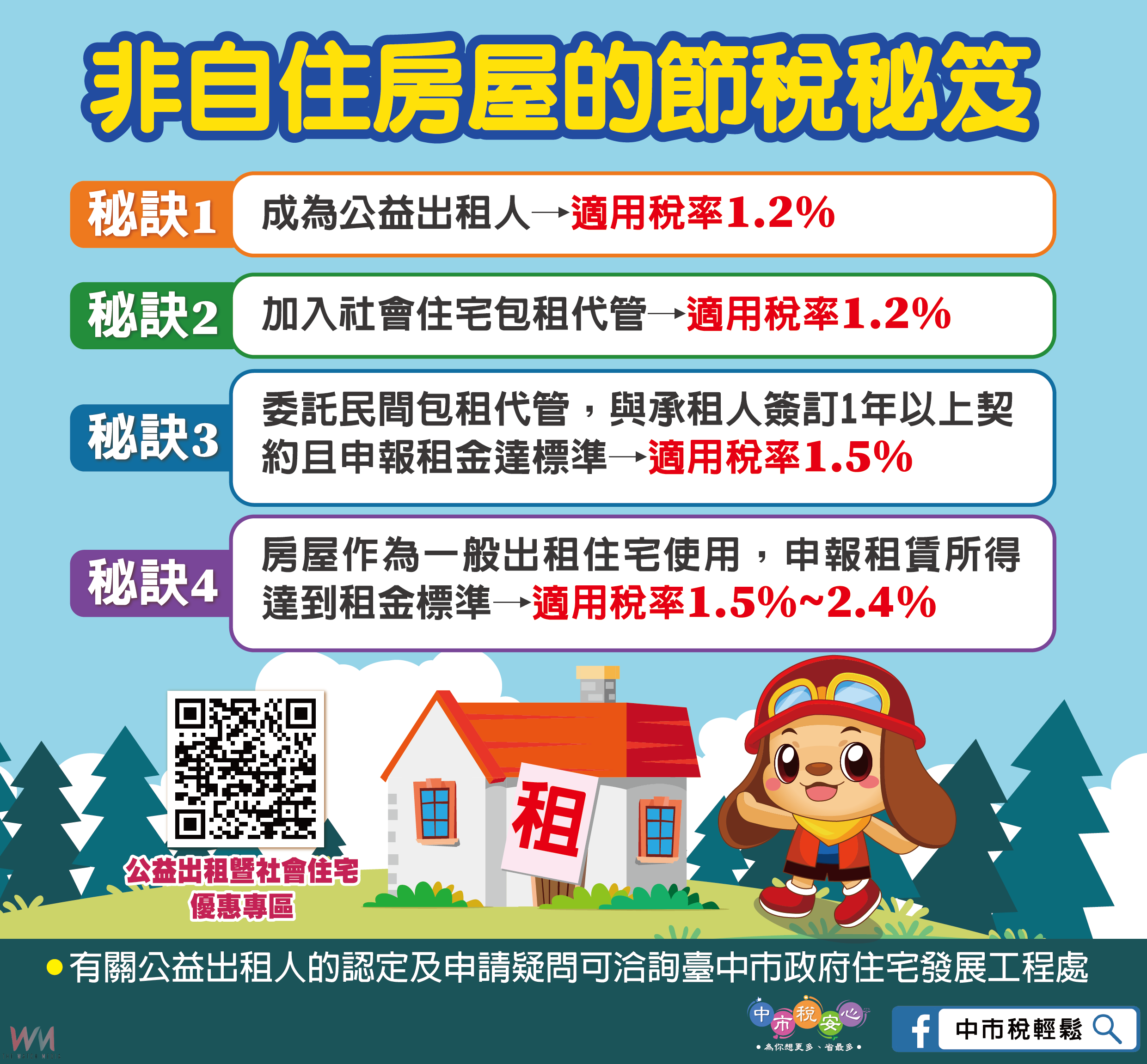 出租可享房屋稅優惠!中市房屋稅新制上路 地稅局傳授妙招 - https://www.watchmedia01.com