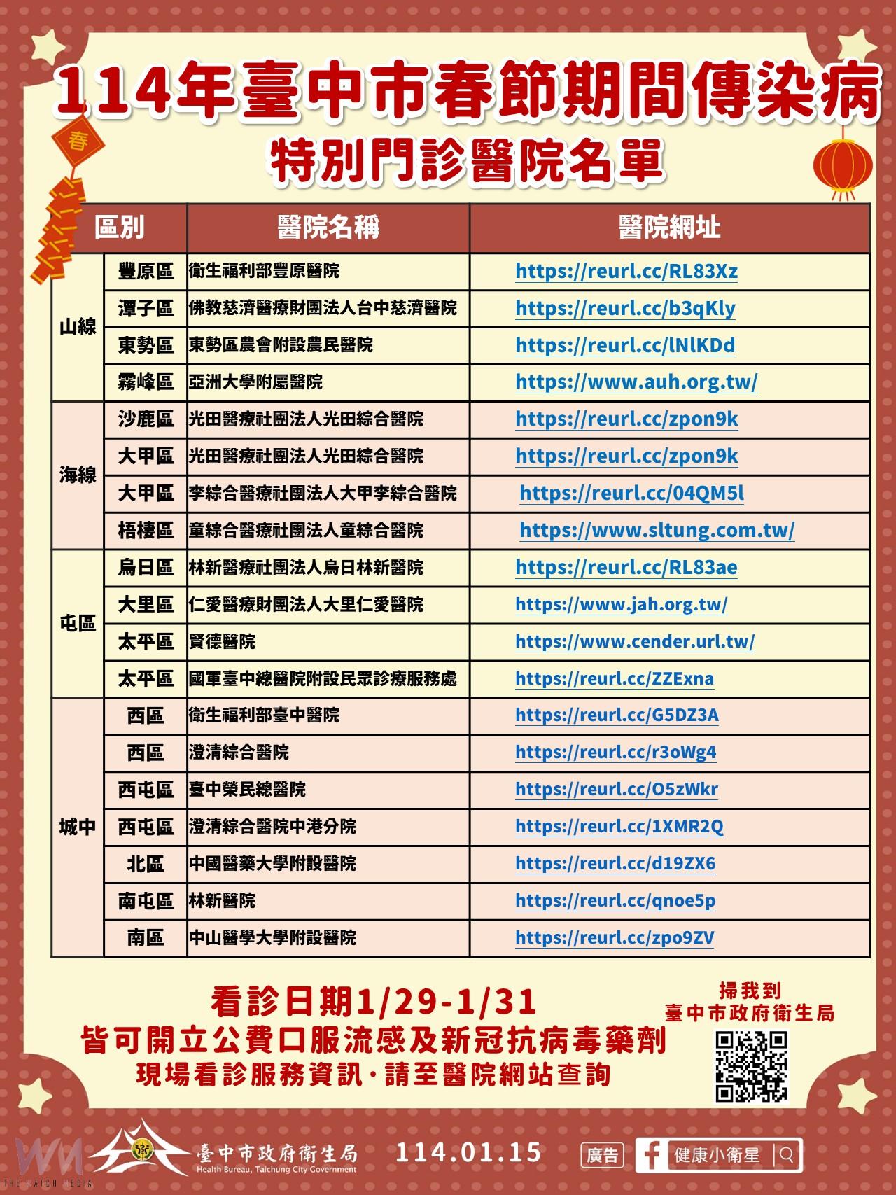 中市19家醫院開設春節傳染病特別門診　市民朋友健康安心過好年 - https://www.watchmedia01.com