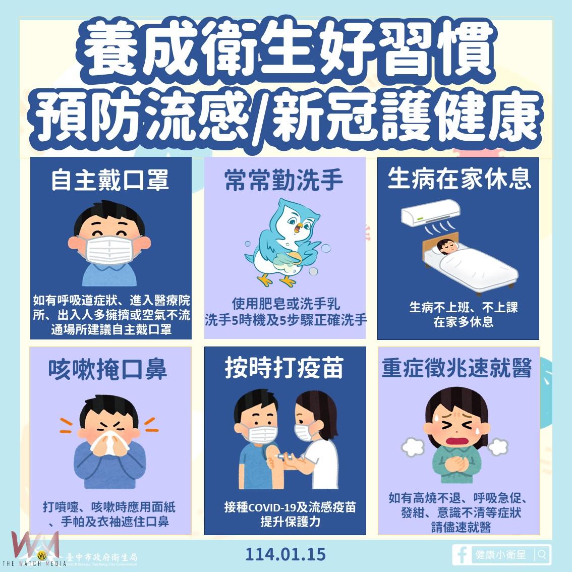 中市19家醫院開設春節傳染病特別門診　市民朋友健康安心過好年 - https://www.watchmedia01.com
