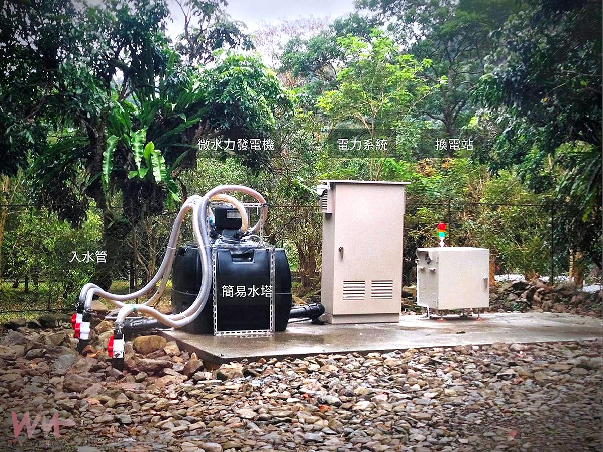 淨零科技與地方創生結合 員山內城社區推「力阿卡」零碳排旅遊新體驗 - https://www.watchmedia01.com