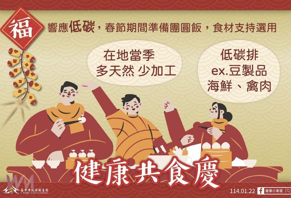 新春享瘦迎「福」不發「福」　中市衛生局分享3妙招 - https://www.watchmedia01.com