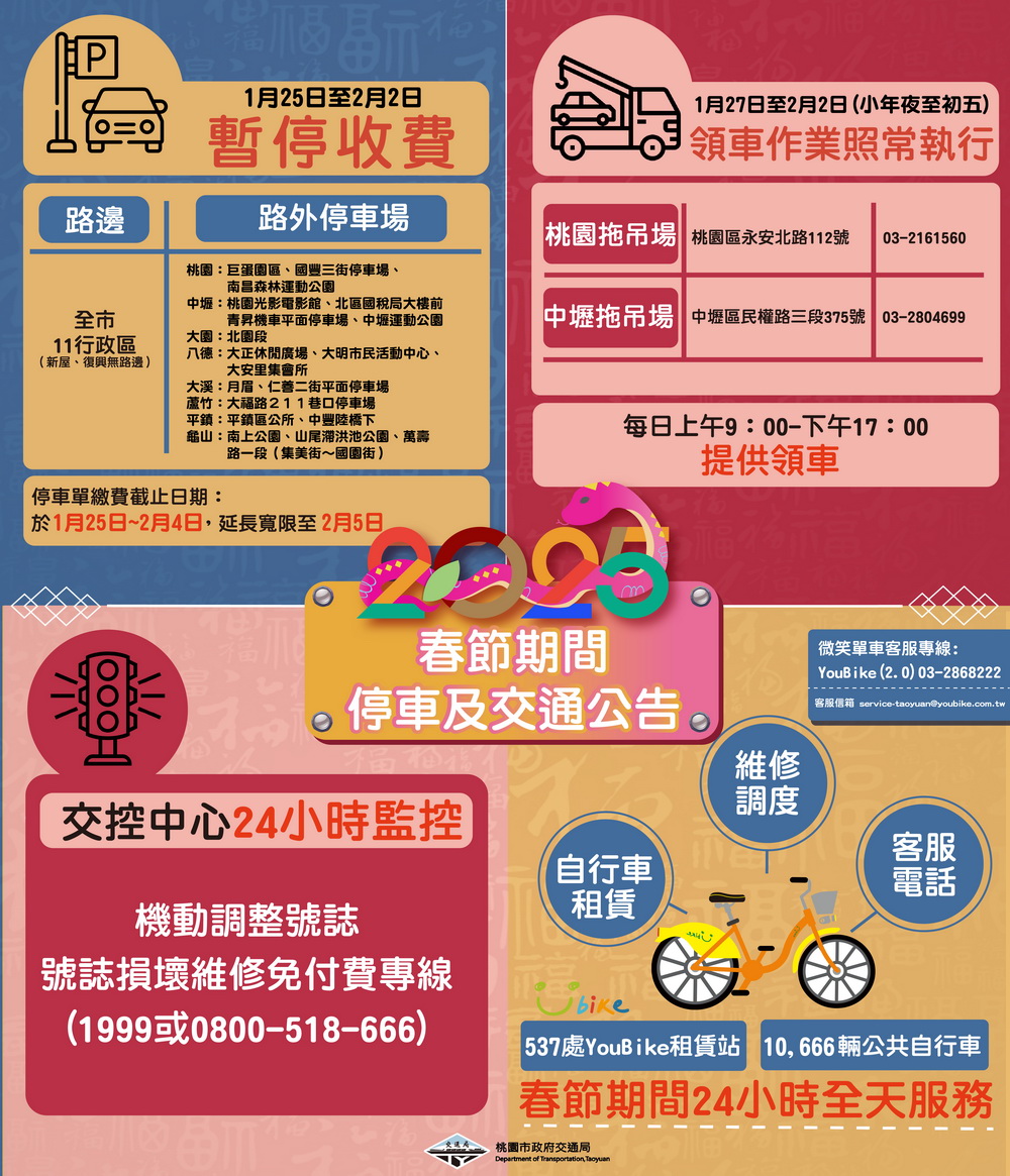 春節來桃園走春 請利用「桃園輕鬆GO」APP了解交通資訊 - https://www.watchmedia01.com