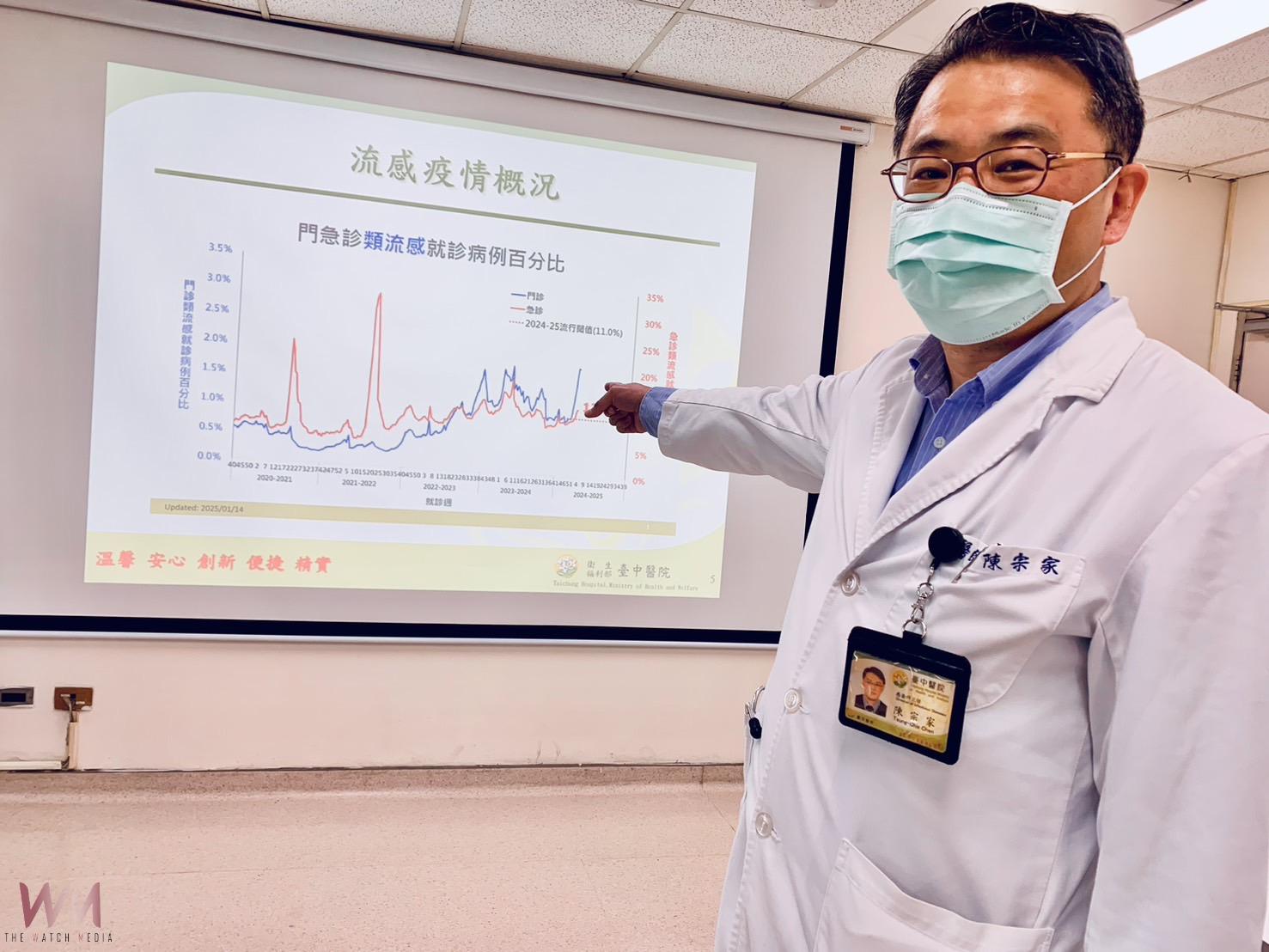 一家三口感染三種病毒 長達9天春節除了流感當心還有這些病毒 - https://www.watchmedia01.com