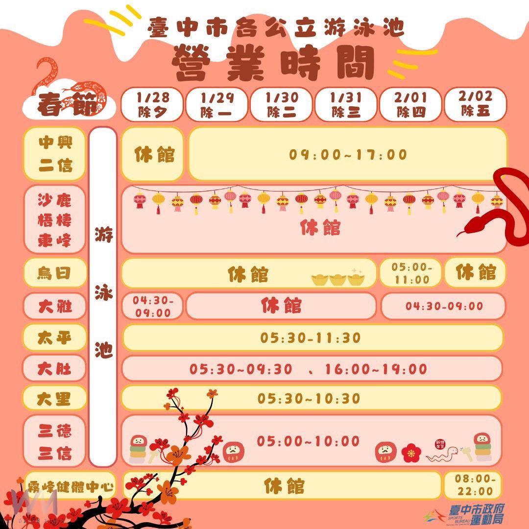 過年甩肉大作戰　1/30大年初二台中運動中心營運 祭出新春優惠課程 - https://www.watchmedia01.com