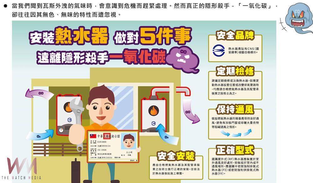 嘉市府為讓市民安全生活無憂　推熱水器補助與正確安裝 - https://www.watchmedia01.com