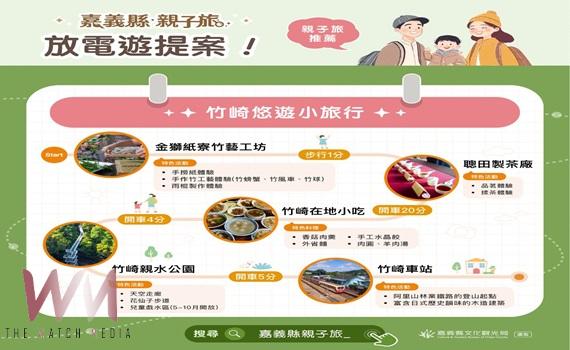 嘉義竹崎親子遊 紙藝、茶香、鐵道探索自然美景 - https://www.watchmedia01.com