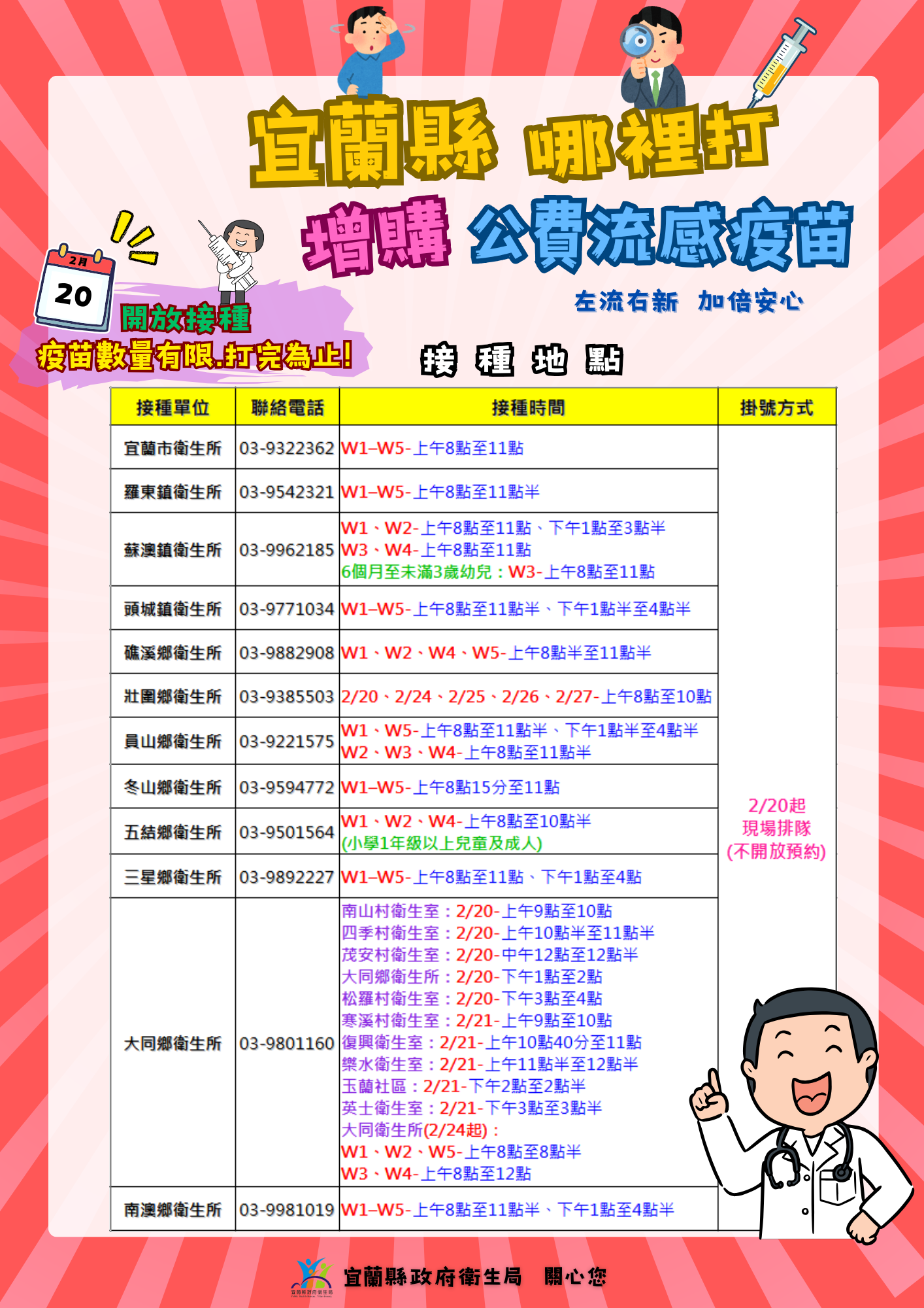 增購公費流感疫苗 宜蘭縣20日起開放11類高風險族群施打 - https://www.watchmedia01.com