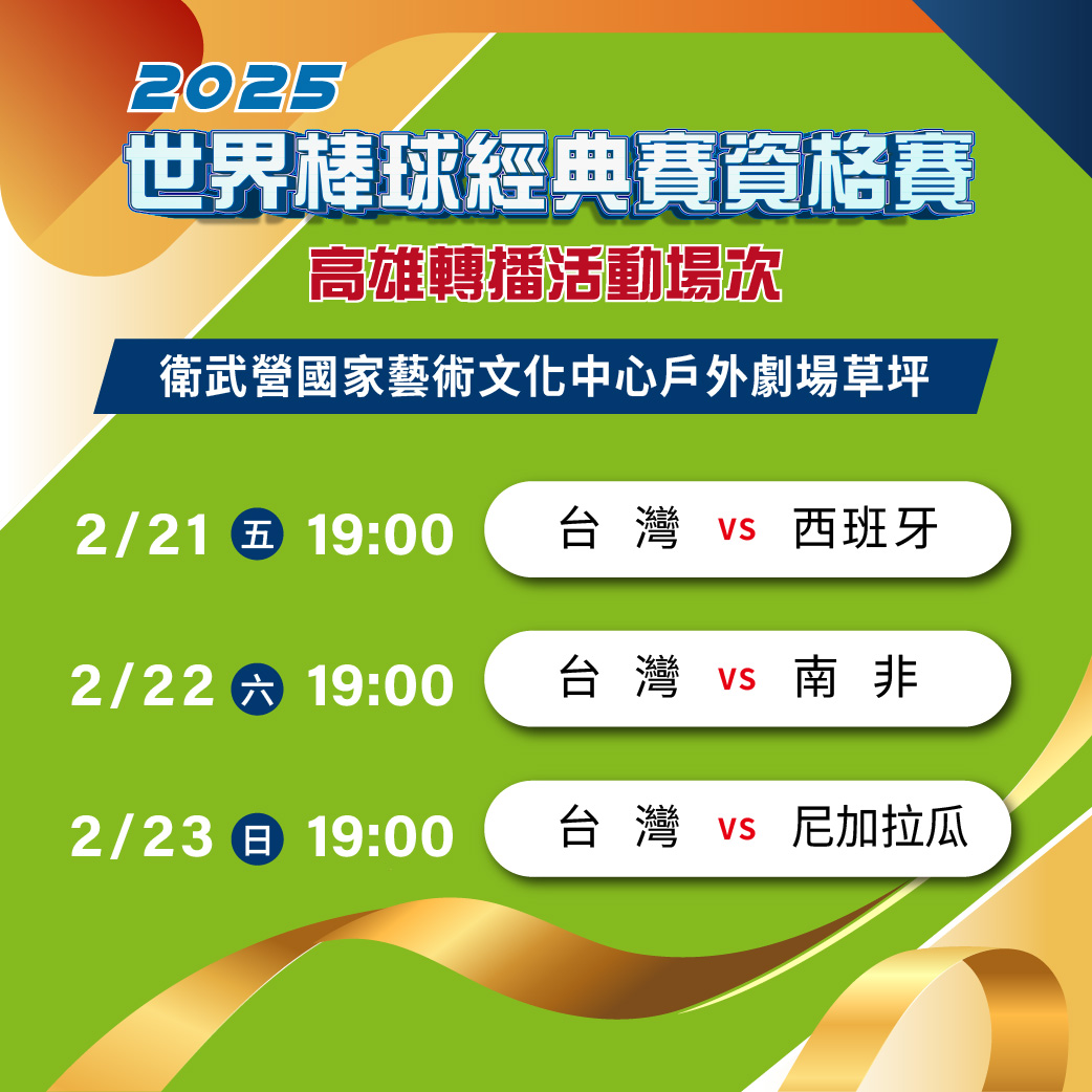 WBCQ世界棒球經典資格賽震撼登場！ 高雄鄉親為台灣加油！ - https://www.watchmedia01.com