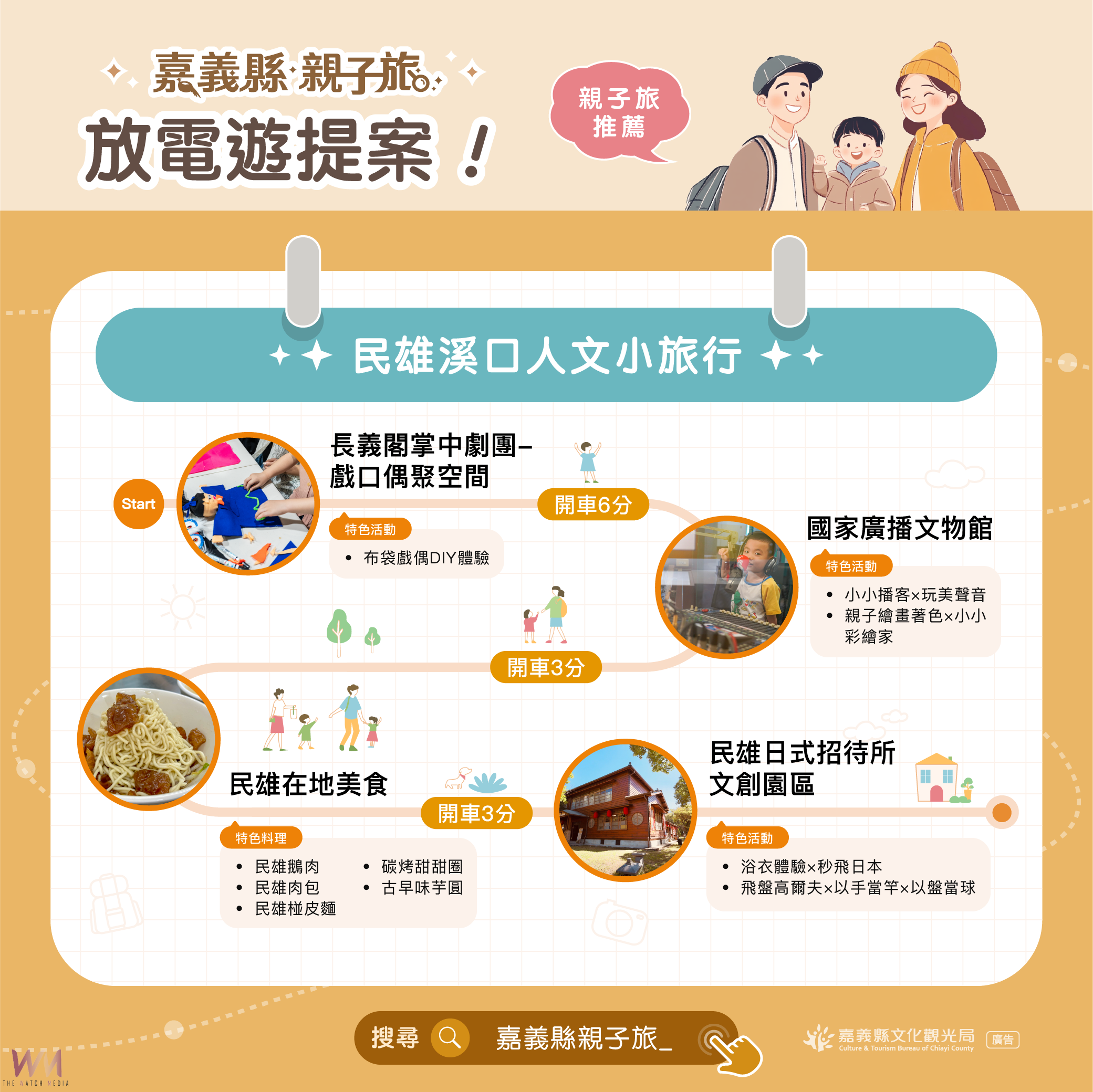 探索傳統戲曲與廣播文化   民雄溪口親子旅遊新體驗 - https://www.watchmedia01.com