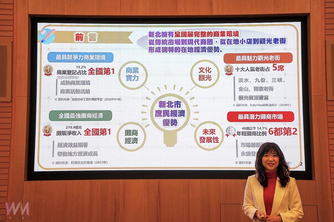 從早市到夜市、庶民經濟不打烊　侯友宜：持續推動市場升級改造 - https://www.watchmedia01.com