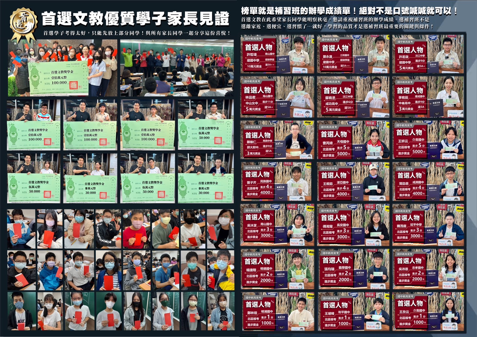 輝達AI助攻！首選5A++會考保證班標靶學習震撼升級 - https://www.watchmedia01.com