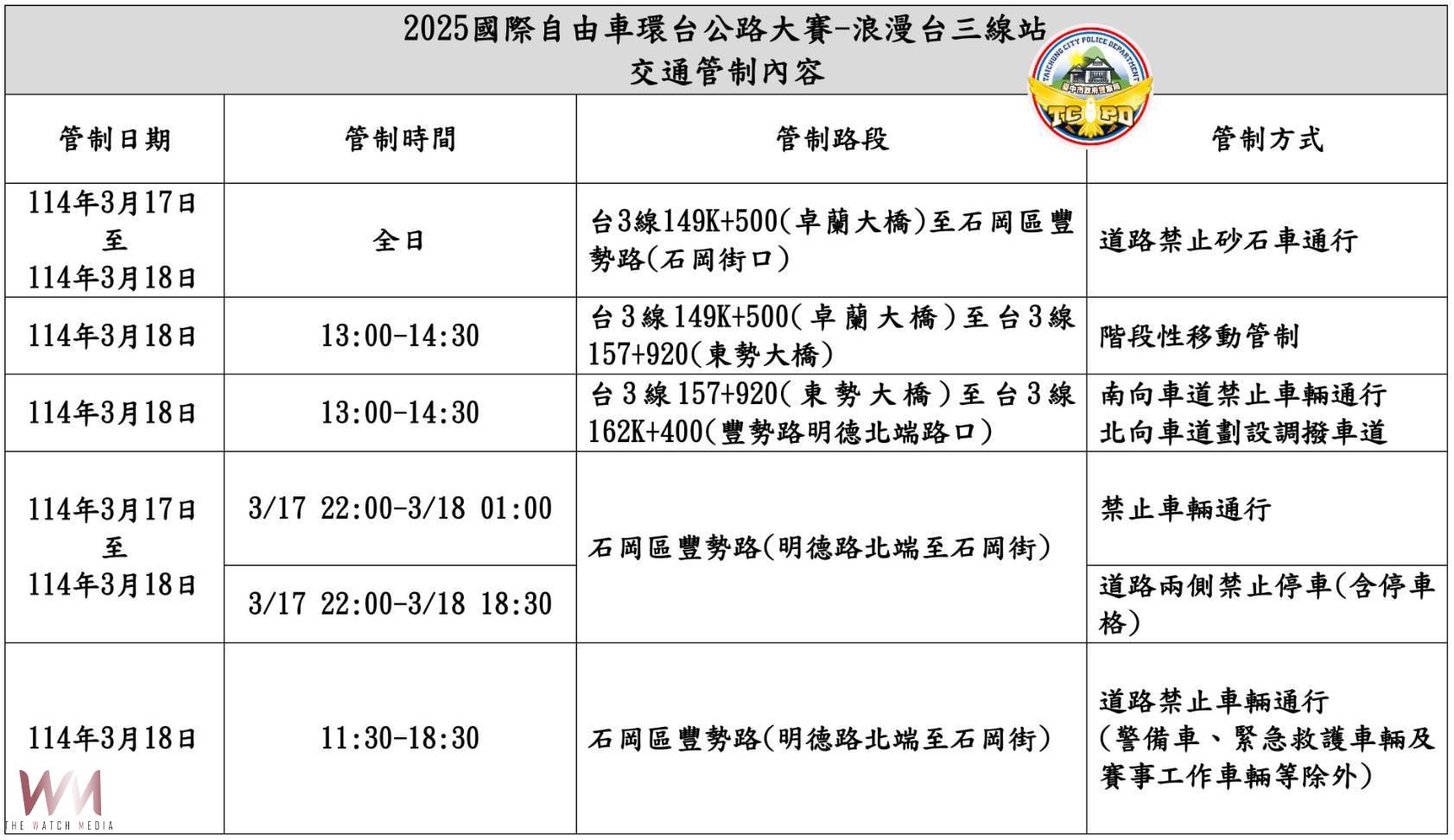 2025國際自由車環臺公路大賽-浪漫台三線站3/18登場 中市交通管制措施一次看 - https://www.watchmedia01.com
