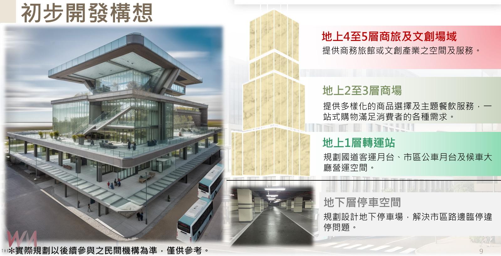 南投市轉運站預計明年招商最快118年底完工 - https://www.watchmedia01.com
