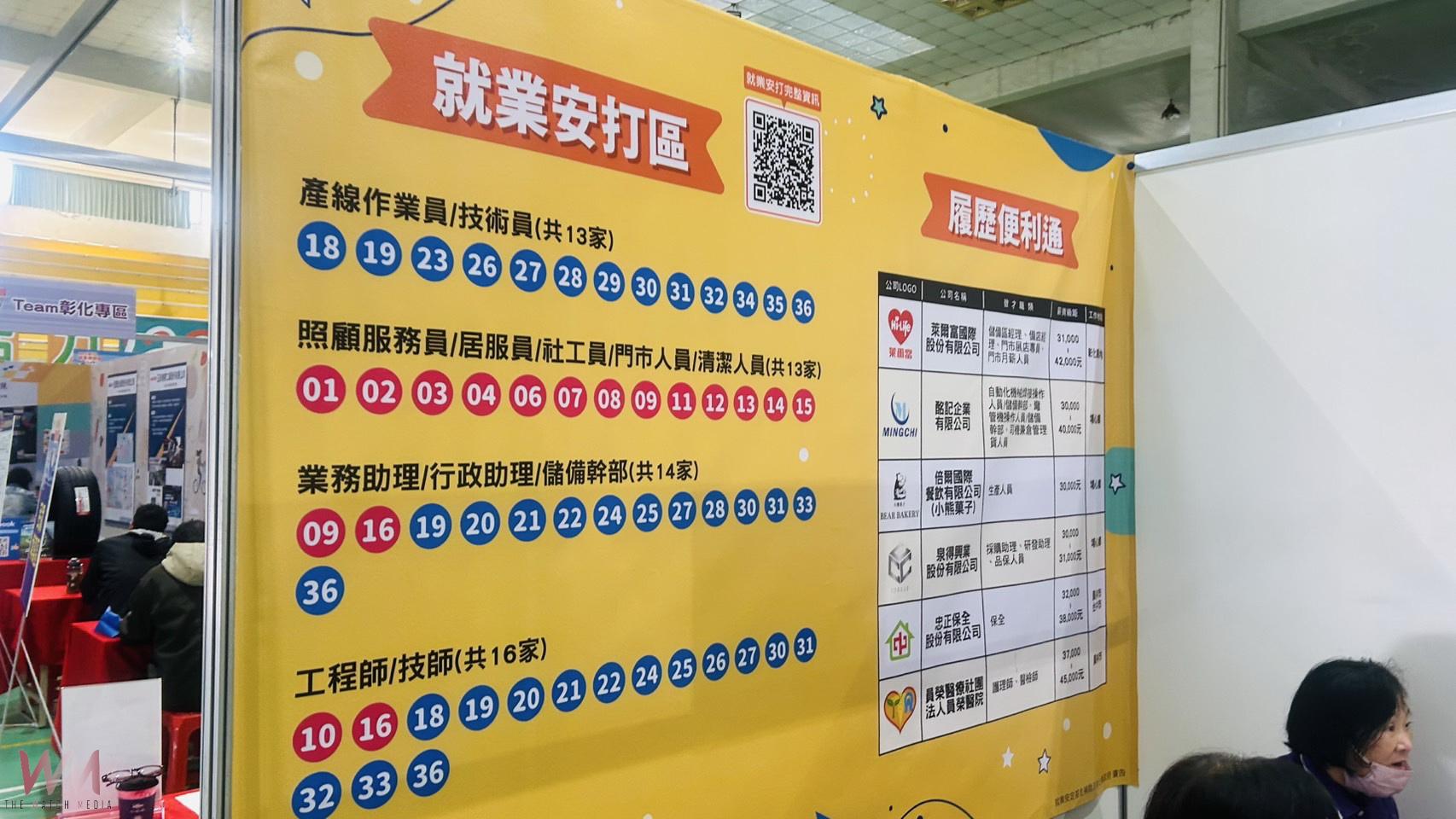 希望下周就能上班 彰化縣政府積極推展就業服第二場在員林提供上千職缺 - https://www.watchmedia01.com