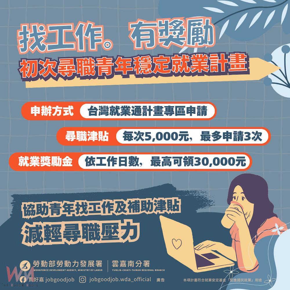勞動部好康利多大放送　鼓勵新鮮人運用穩定就業助力、獎補助　 - https://www.watchmedia01.com