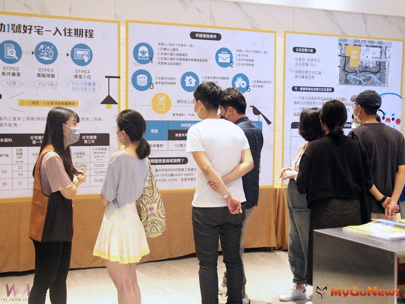 社會住宅大利多!中、彰、投、苗無住宅即可申請台中好宅 - https://www.watchmedia01.com